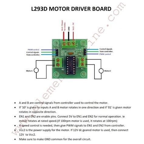 L293d Motor Driver Circuit Pdf