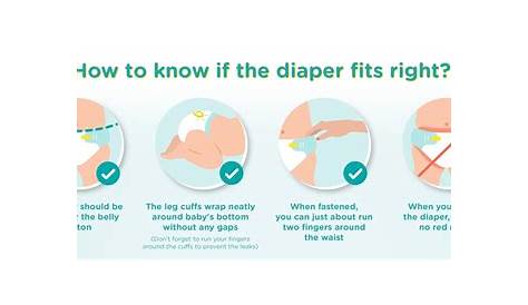 How to know if a diaper fits right