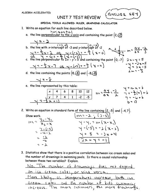 All the students who had applied for the national science olympiad (nso) have to check this section. Iroquois Algebra Blog: Unit 7 Review Packet Answer Key
