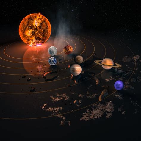 El Sistema Solar Qué Es Cómo Se Formó Y Datos Principales