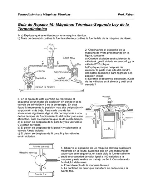 Gu A De Repaso M Quinas T Rmicas