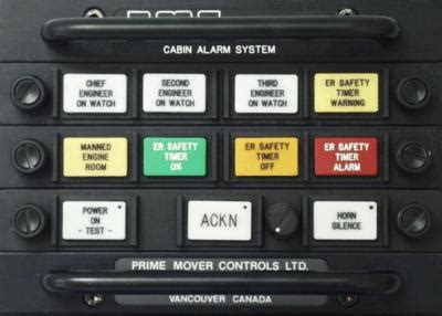 Interactive alarm systems without the need for monitoring. Universal Display and Control