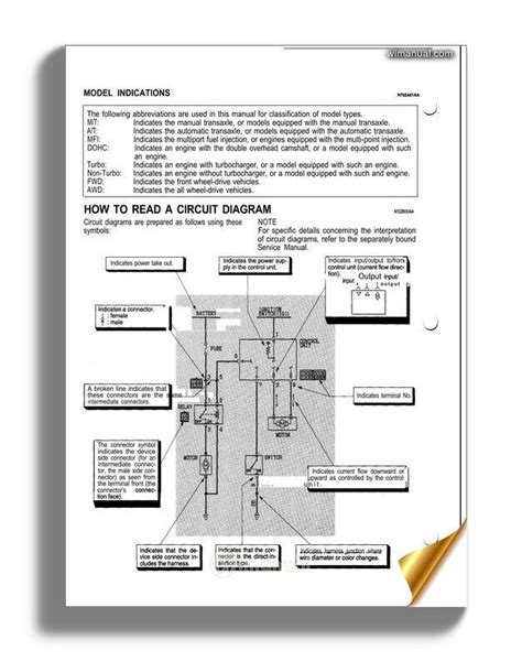 97 eclipse radio wiring diagram. Mitsubishi Eclipse Electrical Schematic - Wiring Diagram