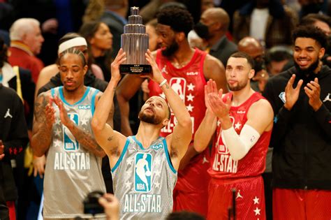 Nba All Star Game 2023 On Tv Uk Time Coverage And Live Stream
