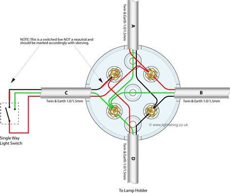 Junction Boxes Light Wiring