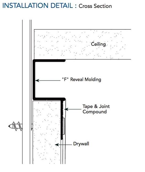 Fry Reglet F Reveal Molding Architecture Details Ceiling Design