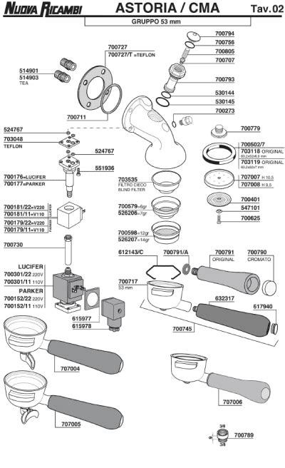 Check spelling or type a new query. Noministnow: Machine Parts Name