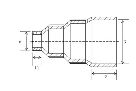 Pvc Reducer Multi Stage Concentric