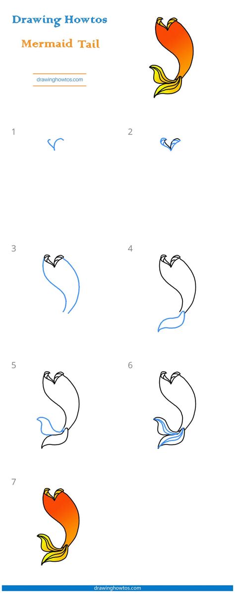 How To Draw A Mermaid Tail Step By Step Easy Drawing Guides Drawing