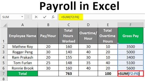 Using Intuit Payroll To Setup Payment For Nanny Turbo Tax