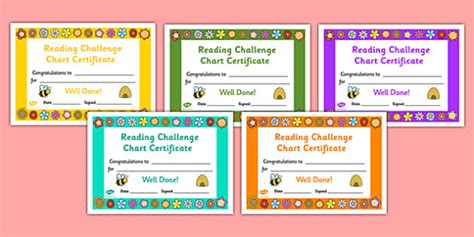 In addition, a powerpoint file is included with 10 blank cards that are editable so you can add your own text and create your. Reading Challenge Chart Certificates - reading challenge ...