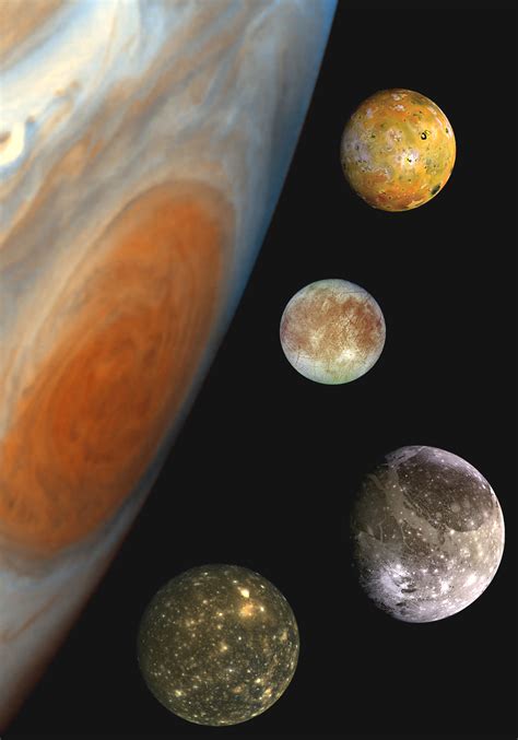 Select from premium jupiter of the highest quality. Family Portrait of the Jovian System | NASA