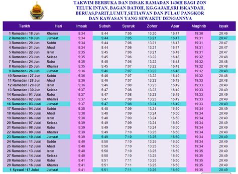 Jadual waktu berbuka puasa dan waktu imsak bagi seluruh via akuanakpahang.blogspot.com. Imsak Di Shah Alam - Soalan Mudah 8