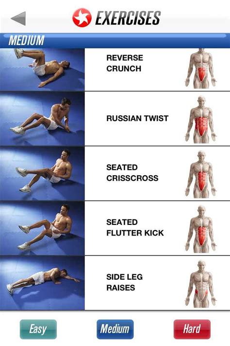 Here Is The Full Ab Workout If Anyone Was Interested Imgur Abs