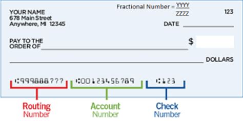 Find Bank Account Number Digits Routing Numbers Of Bank In United States