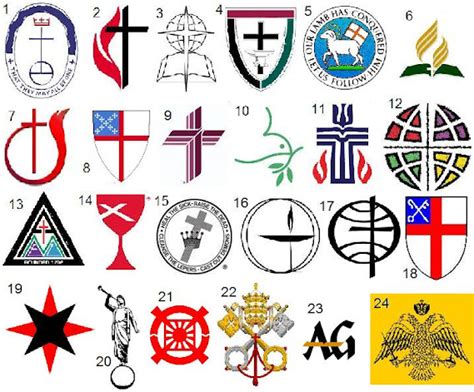 Christianity Symbols And Their Meanings