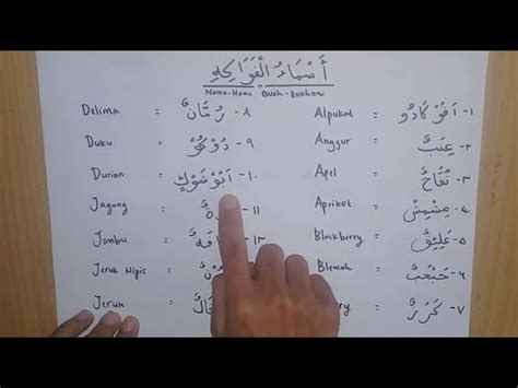 Pembelajaran bahasa arab sdik muhammadiyah cianjur untuk memudahkan anak dalam menguasai kosa kata bahasa arab. NAMA - NAMA BUAH - BUAHAN DALAM BAHASA ARAB DAN ...