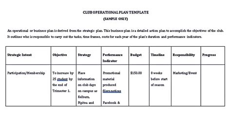 Operational Plan Template Room