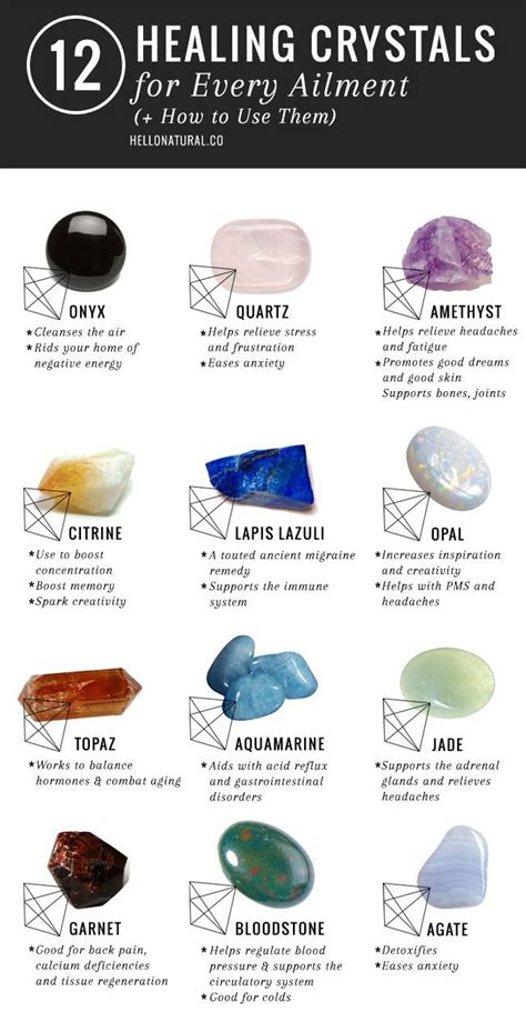 19 Best Crystal Healing For Beginners Images On Pinterest Healing
