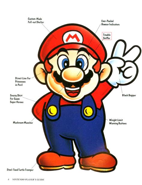 Mario Canonmetal875 Character Stats And Profiles Wiki Fandom