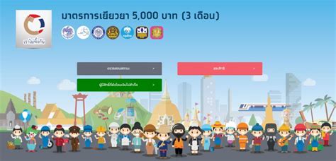 นับถอยหลังลงทะเบียน ม.33 เรารักกัน www.ม33เรารักกัน.com สำหรับผู้. ย้ำอีกครั้งเปิดปุ่มสีเขียว www.เราไม่ทิ้งกัน.com สำหรับผู้ ...