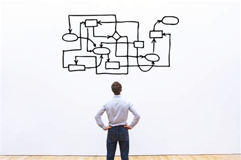 Start by reporting gross receipts or sales for the year, including amounts reported on 1099 forms that were issued by clients or. Section 199A Qualified Business Income Adjustments - The ...