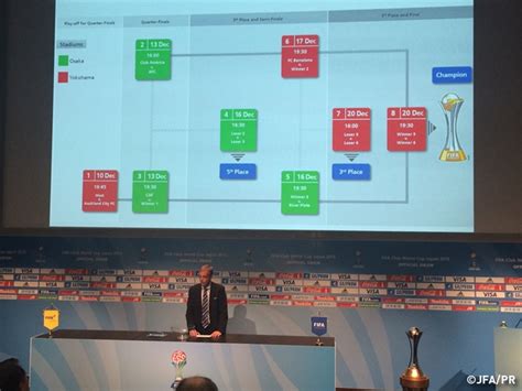 Check spelling or type a new query. Official draw set fixtures for FIFA Club World Cup Japan ...