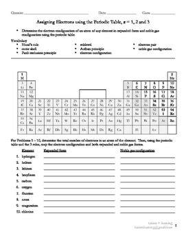 Using The Periodic Table Worksheet Answer Key : Periodic Table