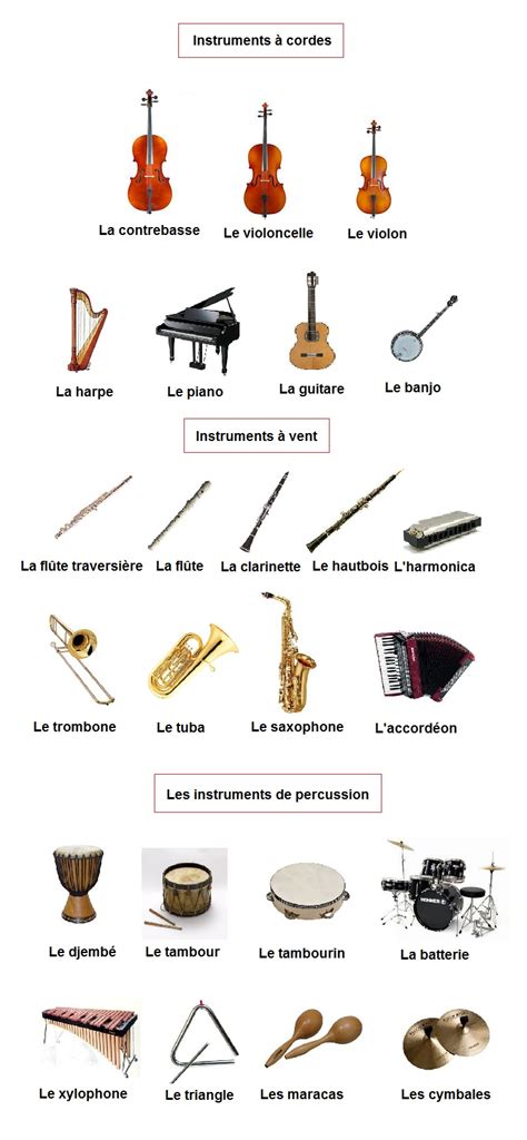 les instruments de musique le coin du français