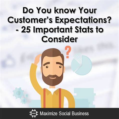 Do You Know Your Customers Expectations 25 Important Stats To