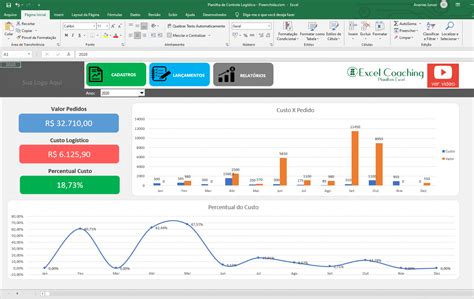 Planilha Controle Logístico com Indicadores Estoque Pedidos e Custos