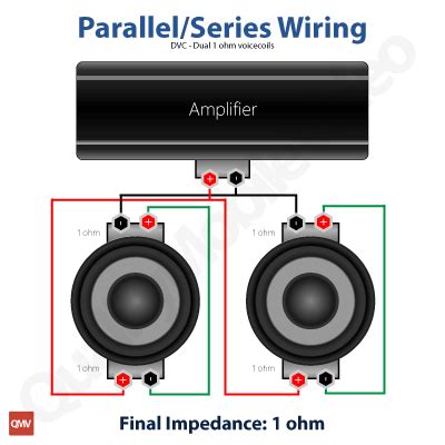 When you're wiring several subwoofers to the same amplifier channel or mono bridging two channels, the ohms load you amp sees depends on the series or parallel wiring combination of the subwoofers. Subwoofer Wiring Wizard