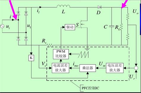 什么是pfc电感？有什么作用？电路