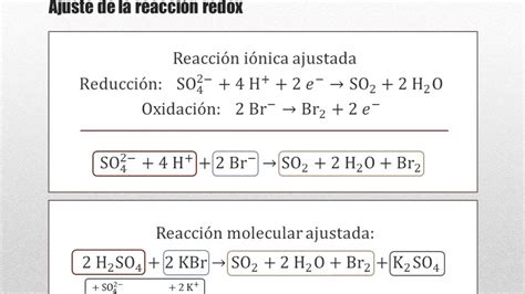 10 Ejercicios Resueltos Redox Ejercicios Resueltos Ejercicios Images