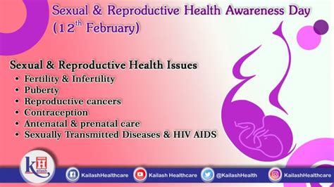Sexual And Reproductive Health Awareness Day 12th February 2020