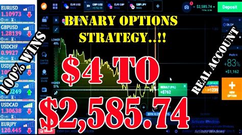 Binary Options Strategy 100 Wins Most Profitable 4 To 258574