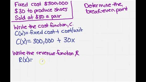 Revenue And Cost Functions Youtube