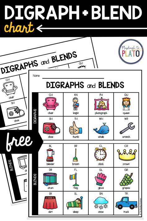 161 Consonant Digraph Words And Examples Free Printables 45 Off