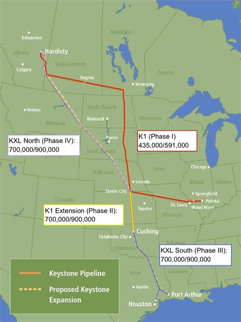 It runs from the western canadian sedimentary basin in alberta to refineries in illinois and texas. Evening Report - Fri., Nov 26, 2010 - US 12 & Oklahoma Tar Sand Routes - KRFP, Radio Free Moscow