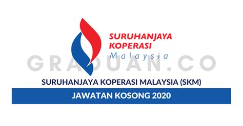 Portal carian jawatan kosong terkini 2020. Permohonan Jawatan Kosong Suruhanjaya Koperasi Malaysia ...