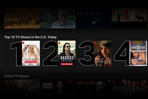 Top 10 Netflix Shows: See The Official Netflix Countdown!
