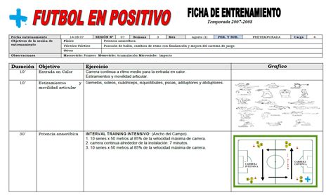 Fichas De Entrenamiento Fútbol En Positivo