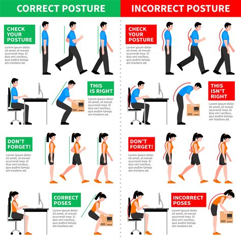 correct and incorrect postures infographics 471800 vector art at vecteezy