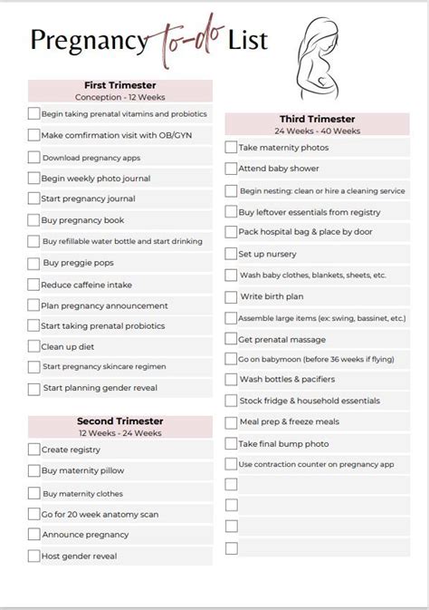 Mom Checklist Newborn Checklist Pregnancy Checklist Pregnancy Guide