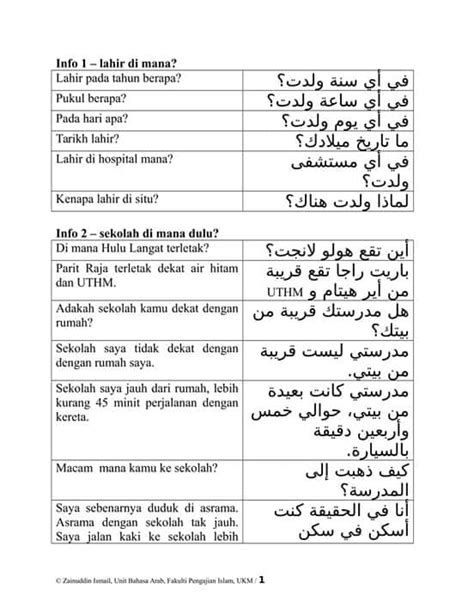 Savesave hiwar di pasar for later. Teks Perbualan Bahasa Arab