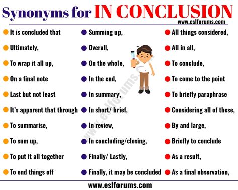 In Conclusion Synonym 30 Useful Synonyms For In Conclusion Esl