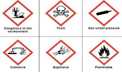 The hazardous substances policy is the overarching policy for work with hazardous substances, and applies to the handling, use, discharge, transport and storage of hazardous substances. COSHH (Hazardous Substances) - Cranbrook College