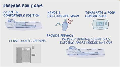 Physical Assessment Skin Hair And Nails Nursing Osmosis Video