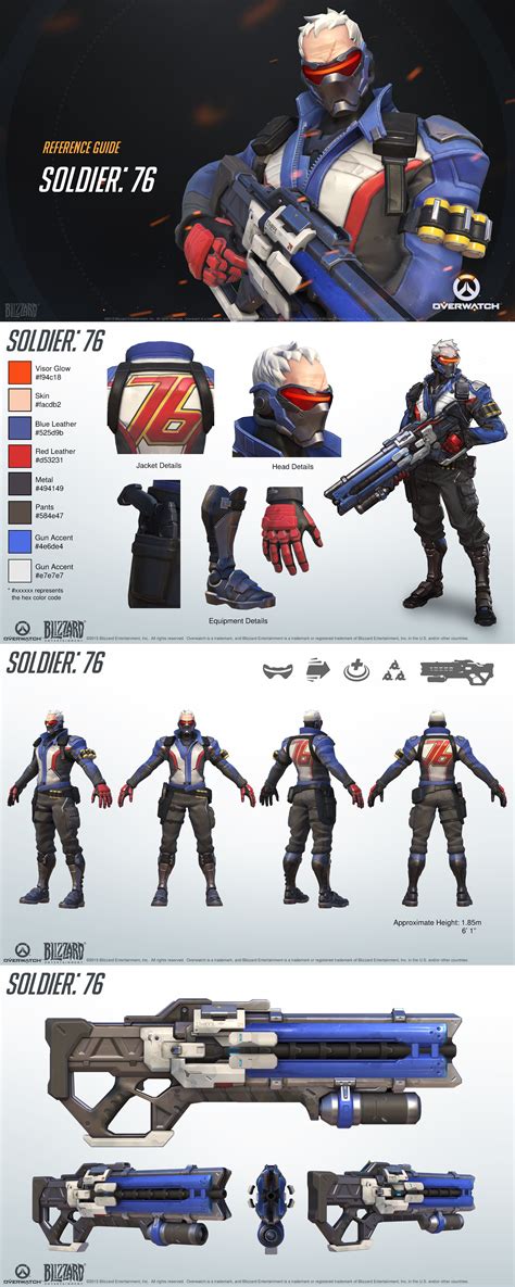 Soldier 76 Reference Guide Overwatch Overwatch Cosplay Soldier 76