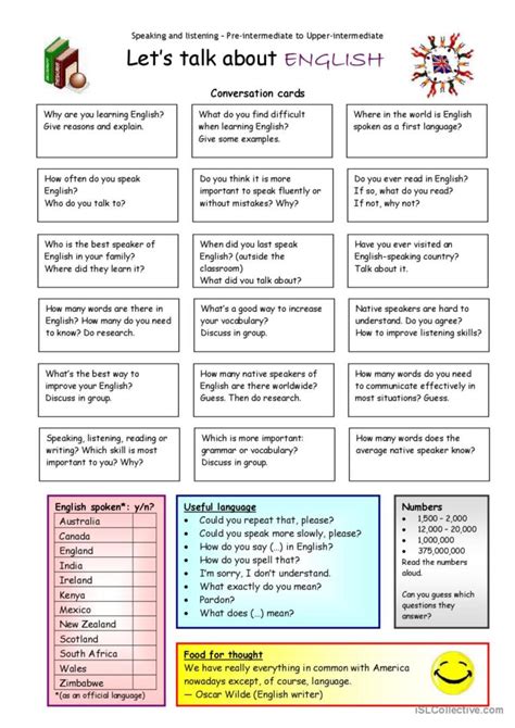 Lets Talk About English English Esl Worksheets Pdf And Doc